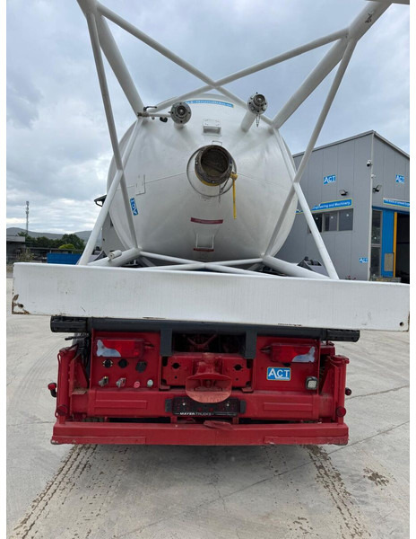 MAN TGS 32 - 440 - Ramenový nosič kontajnerov: obrázok 5 MAN TGS 32 - 440 - Ramenový nosič kontajnerov: obrázok 5