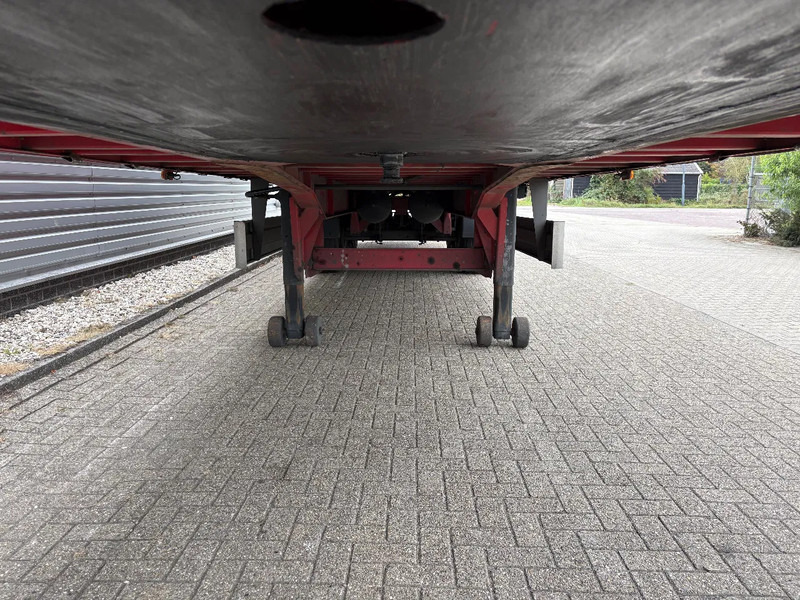 Pacton SCHUIFZEIL / HARDHOUTEN VLOER / VALKX ASSEN / ALU BORDEN / APK - TUV AUGUSTUS 2026 - Plachtový náves: obrázok 5 Pacton SCHUIFZEIL / HARDHOUTEN VLOER / VALKX ASSEN / ALU BORDEN / APK - TUV AUGUSTUS 2026 - Plachtový náves: obrázok 5