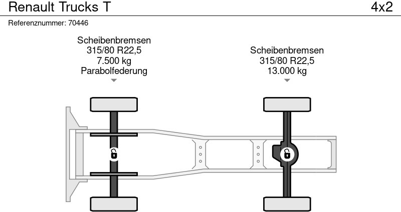 Ťahač Renault Trucks T: obrázok 6 Ťahač Renault Trucks T: obrázok 6