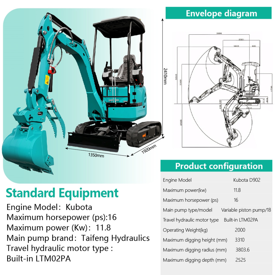 LEZUM DY20T Mini Excavator Euro 5/Epa Engine Kubota Mini Excavator For Sale - Mini rýpadlo: obrázok 2 LEZUM DY20T Mini Excavator Euro 5/Epa Engine Kubota Mini Excavator For Sale - Mini rýpadlo: obrázok 2