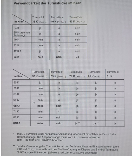 Liebherr 71K/81K TS with/without support - Vežový žeriav: obrázok 2 Liebherr 71K/81K TS with/without support - Vežový žeriav: obrázok 2