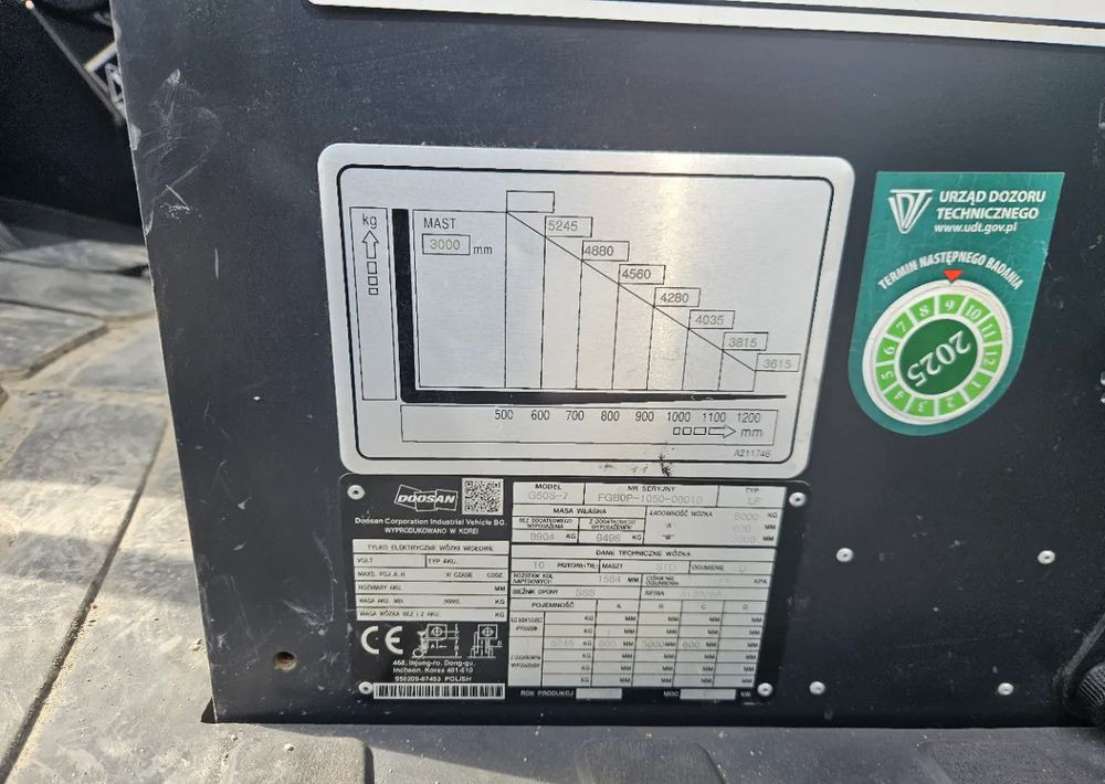 Doosan G60S-7 - Plynový vysokozdvižný vozík: obrázok 4 Doosan G60S-7 - Plynový vysokozdvižný vozík: obrázok 4