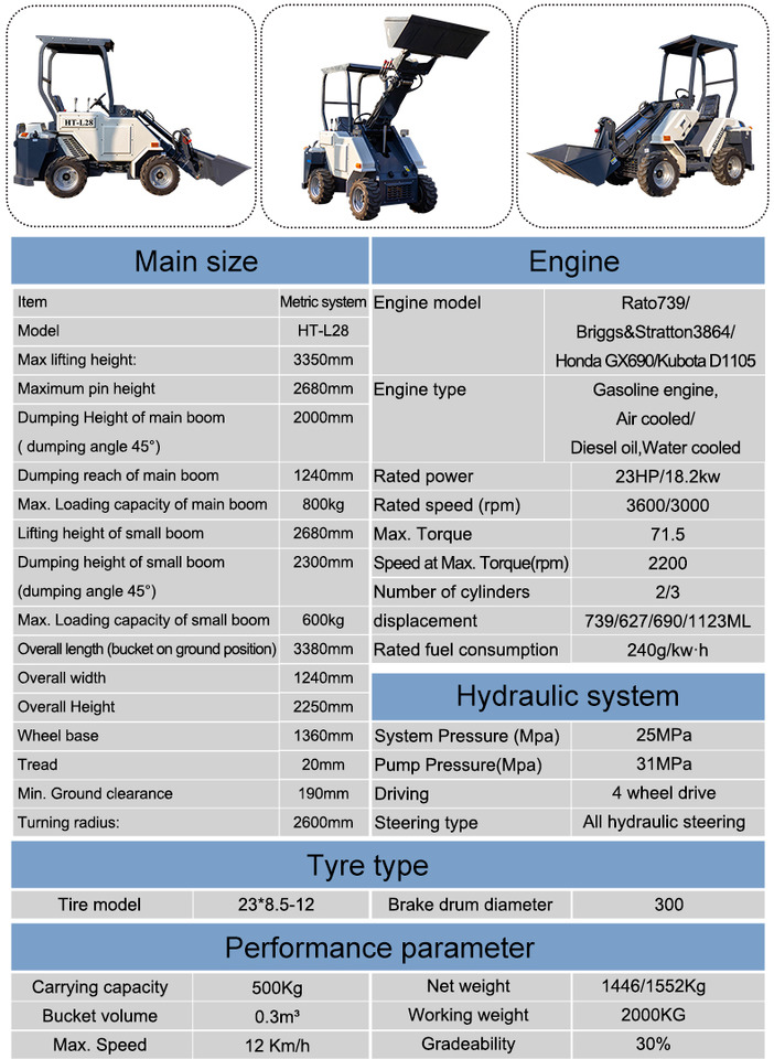 L28 Telescopic Arm Loader With Multi-function Accessories - Teleskopický kolesový nakladač: obrázok 3 L28 Telescopic Arm Loader With Multi-function Accessories - Teleskopický kolesový nakladač: obrázok 3