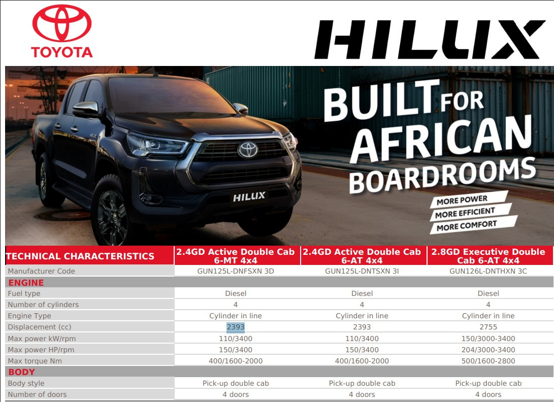 Toyota Hilux - Pick-up, Dodávkа s dvojitou kabínou: obrázok 5 Toyota Hilux - Pick-up, Dodávkа s dvojitou kabínou: obrázok 5