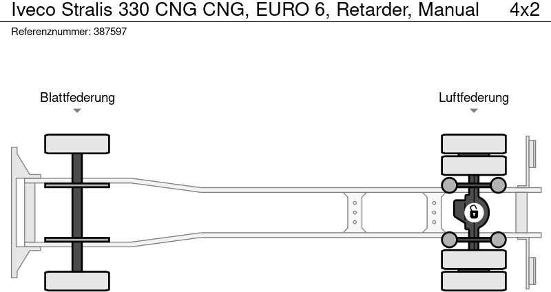Chladirenské nákladné vozidlo Iveco Stralis 330 CNG CNG, EURO 6, Retarder, Manual: obrázok 15