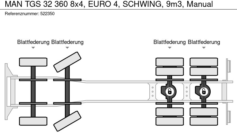 Domiešavač MAN TGS 32 360 8x4, EURO 4, SCHWING, 9m3, Manual: obrázok 16