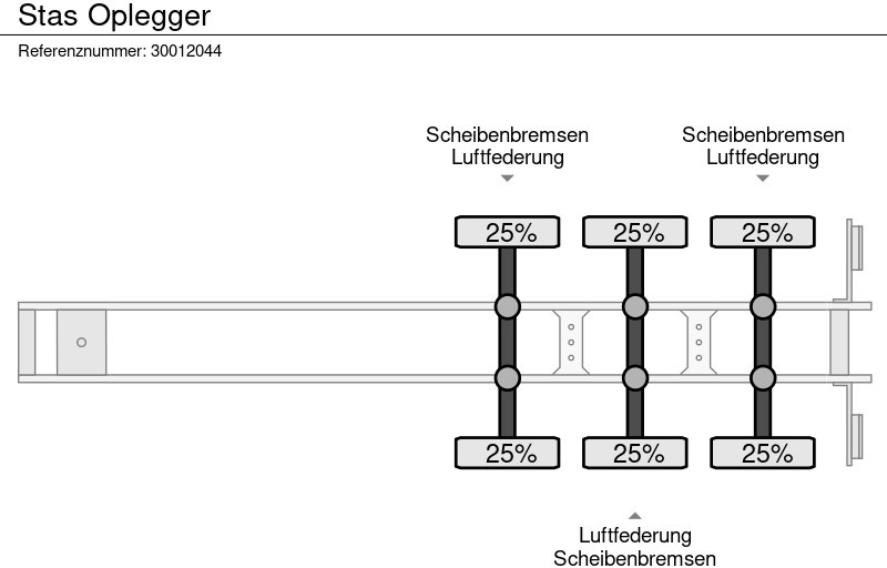 Náves sklápěcí Stas Oplegger: obrázok 12