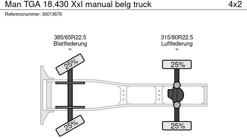 Ťahač MAN TGA 18.430 Xxl manual belg truck: obrázok 13 Ťahač MAN TGA 18.430 Xxl manual belg truck: obrázok 13