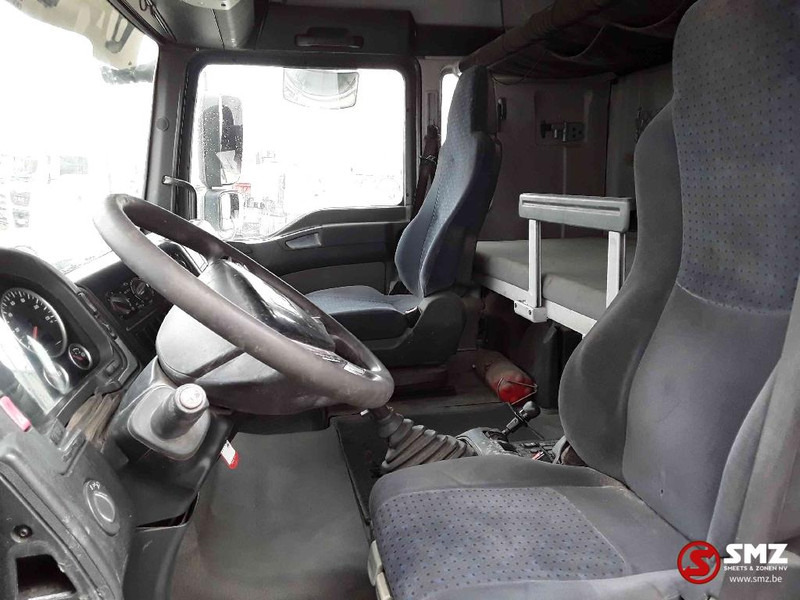 Ťahač MAN TGA 18.430 manual: obrázok 6 Ťahač MAN TGA 18.430 manual: obrázok 6