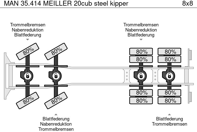 Sklápač MAN 35.414 MEILLER 20cub steel kipper: obrázok 19