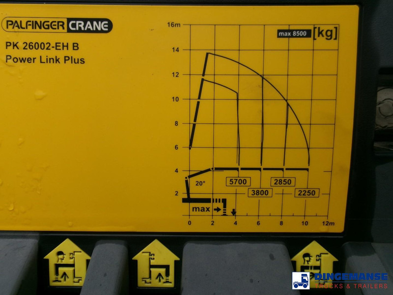 Leasing Mercedes-Benz Axor 2529 6x2 RHD + Palfinger PK26002 EH crane Mercedes-Benz Axor 2529 6x2 RHD + Palfinger PK26002 EH crane: obrázok 17 Leasing Mercedes-Benz Axor 2529 6x2 RHD + Palfinger PK26002 EH crane Mercedes-Benz Axor 2529 6x2 RHD + Palfinger PK26002 EH crane: obrázok 17