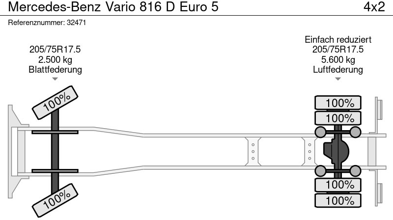 Leasing Mercedes-Benz Vario 816 D Euro 5 Mercedes-Benz Vario 816 D Euro 5: obrázok 6