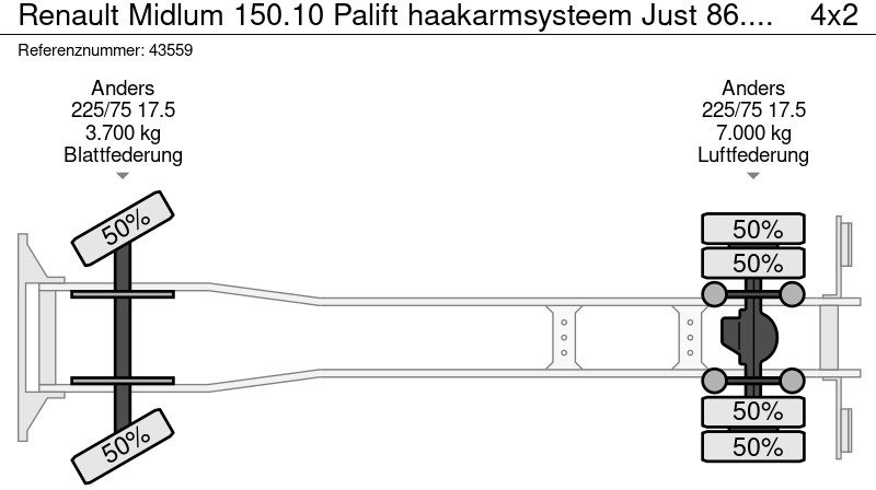 Hákový nosič kontajnerov Renault Midlum 150.10 Palift haakarmsysteem Just 86.140 km!: obrázok 17