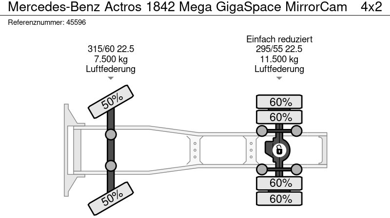 Leasing Mercedes-Benz Actros 1842 Mega GigaSpace MirrorCam Mercedes-Benz Actros 1842 Mega GigaSpace MirrorCam: obrázok 20