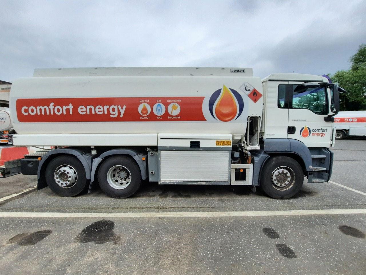 MAN TGS - Cisternové vozidlo: obrázok 5 MAN TGS - Cisternové vozidlo: obrázok 5