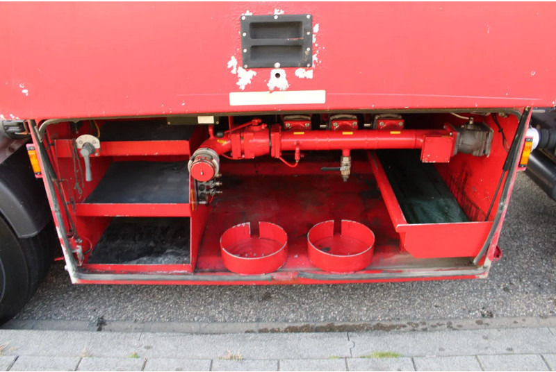 Atcomex + 3 AXEL + 32.000 ltr Fuel transport - Cisternový náves: obrázok 4 Atcomex + 3 AXEL + 32.000 ltr Fuel transport - Cisternový náves: obrázok 4