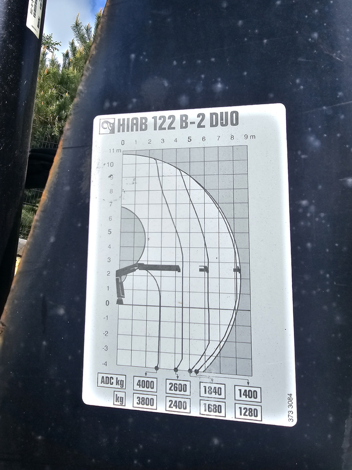 HIAB COMPLETE CRANE / HIAB 122B - 2 DUO / 2013 + GRABBER - Hydraulická ruka: obrázok 5 HIAB COMPLETE CRANE / HIAB 122B - 2 DUO / 2013 + GRABBER - Hydraulická ruka: obrázok 5