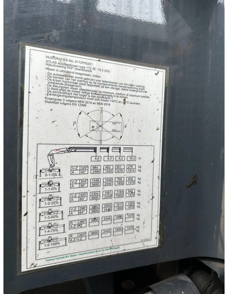 Nákladne vozidlo - káblový systém, Auto s hydraulickou rukou DAF CF 370 EURO6!!6x2!KRAAN/KRAN/KABEL/ABROLLKIPPER!!2014!!: obrázok 17 Nákladne vozidlo - káblový systém, Auto s hydraulickou rukou DAF CF 370 EURO6!!6x2!KRAAN/KRAN/KABEL/ABROLLKIPPER!!2014!!: obrázok 17