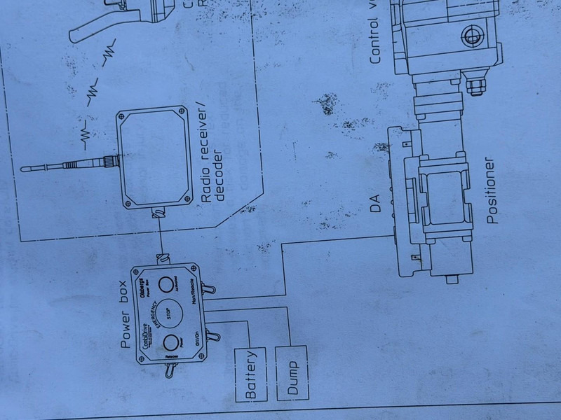 Hiab 112 RADIO REMOTE - Hydraulická ruka pre Nákladné auto: obrázok 5 Hiab 112 RADIO REMOTE - Hydraulická ruka pre Nákladné auto: obrázok 5