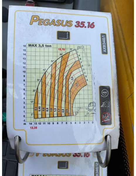 Dieci Pegasus 35.16 - Teleskopický nakladač: obrázok 3 Dieci Pegasus 35.16 - Teleskopický nakladač: obrázok 3
