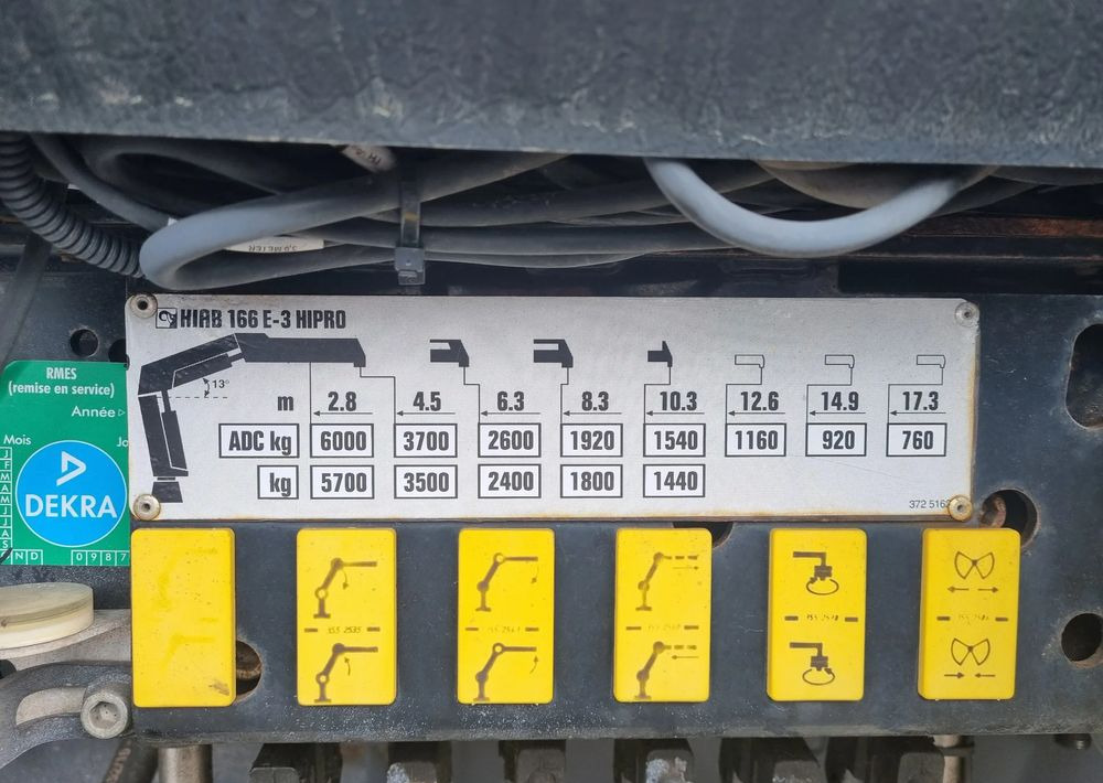 HDS HIAB  Żuraw Samochodowy Zetka - Náhradný diel pre Nákladné auto: obrázok 5 HDS HIAB  Żuraw Samochodowy Zetka - Náhradný diel pre Nákladné auto: obrázok 5