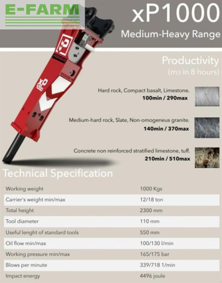 Xp1000 - Hydraulické kladivo pre Stavebné stroje: obrázok 2 Xp1000 - Hydraulické kladivo pre Stavebné stroje: obrázok 2