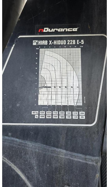 Iveco Stralis 6x2 Baustoffpritsche mit Hiab 228-E5 Kran - Auto s hydraulickou rukou: obrázok 4 Iveco Stralis 6x2 Baustoffpritsche mit Hiab 228-E5 Kran - Auto s hydraulickou rukou: obrázok 4