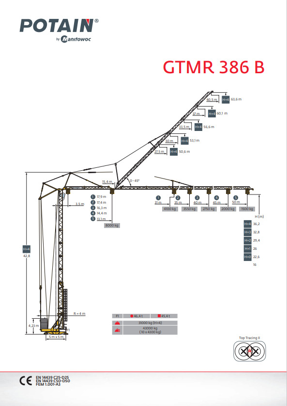 Potain GTMR 386B - Rýchlostaviteľný žeriav: obrázok 1 Potain GTMR 386B - Rýchlostaviteľný žeriav: obrázok 1