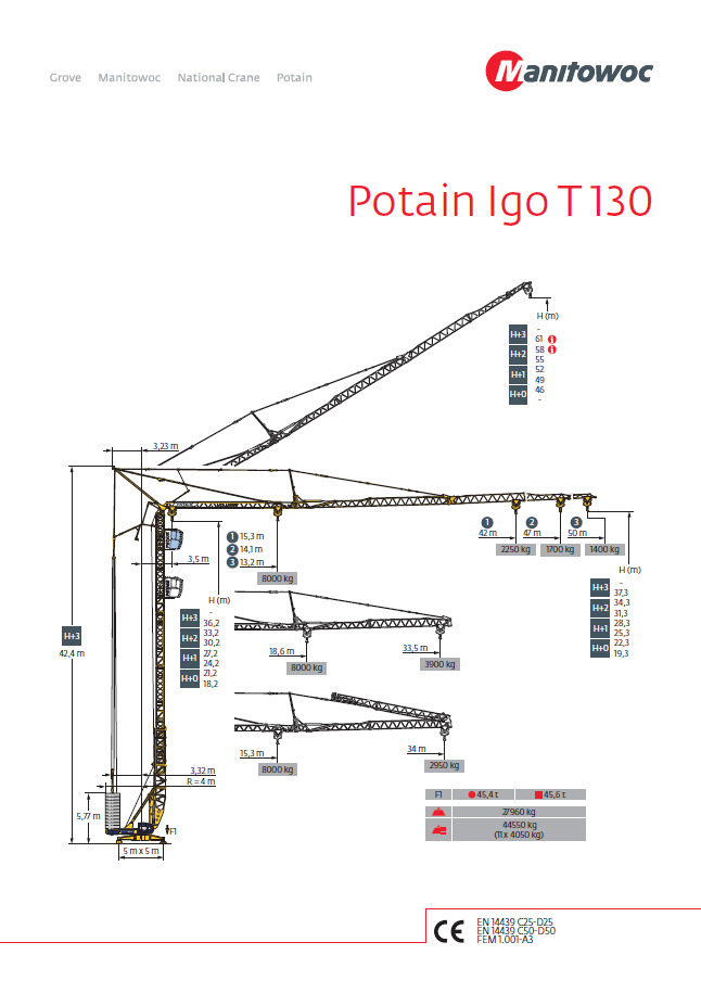 Potain IGO T130 - Rýchlostaviteľný žeriav: obrázok 1 Potain IGO T130 - Rýchlostaviteľný žeriav: obrázok 1