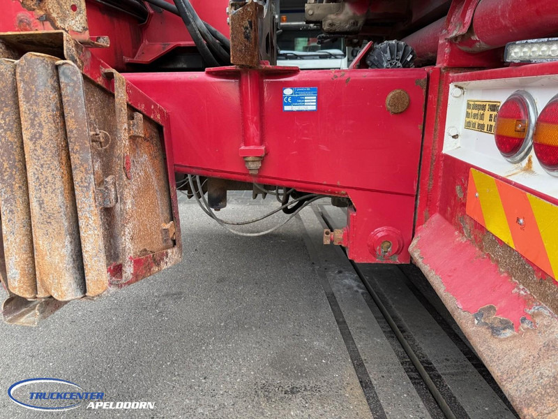 HMF 2620 K5 Afstandsbediening, 2x Extra functie - Hydraulická ruka: obrázok 4 HMF 2620 K5 Afstandsbediening, 2x Extra functie - Hydraulická ruka: obrázok 4