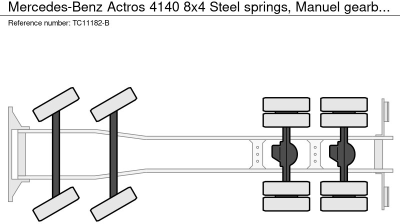 Mercedes-Benz Actros 4140 8x4 Steel springs, Manuel gearbox, Broken engine!! - Fekálne vozidlo: obrázok 2 Mercedes-Benz Actros 4140 8x4 Steel springs, Manuel gearbox, Broken engine!! - Fekálne vozidlo: obrázok 2
