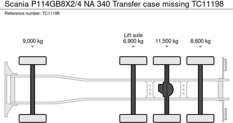 Scania P114GB8X2/4 NA 340 Tussenbak ontbreekt - Fekálne vozidlo: obrázok 5 Scania P114GB8X2/4 NA 340 Tussenbak ontbreekt - Fekálne vozidlo: obrázok 5