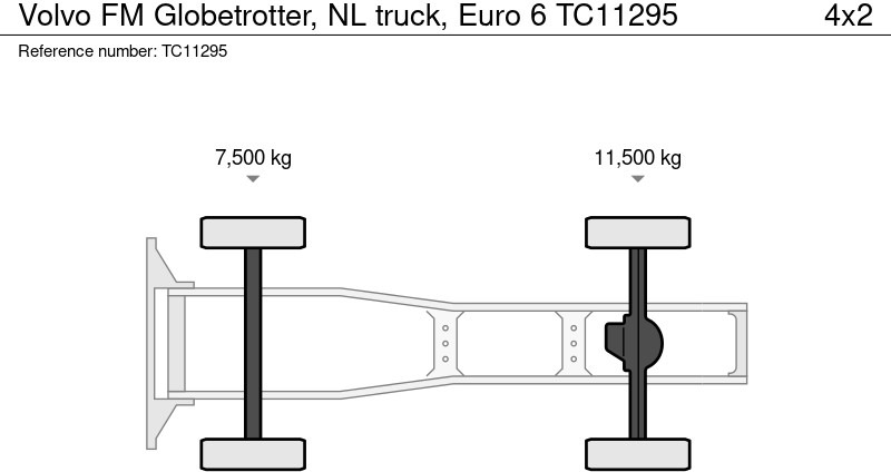 Volvo FM Globetrotter, NL truck, Euro 6 - Ťahač: obrázok 4 Volvo FM Globetrotter, NL truck, Euro 6 - Ťahač: obrázok 4