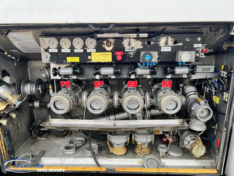 Cisternové vozidlo Volvo FH 500 Rohr 22150 Liter, 4 Comp., Retarder, ADR, 6x2: obrázok 7