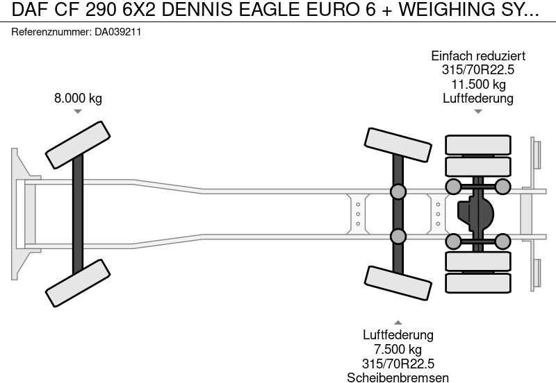 Leasing DAF CF 290 6X2 DENNIS EAGLE EURO 6 + WEIGHING SYSTEM DAF CF 290 6X2 DENNIS EAGLE EURO 6 + WEIGHING SYSTEM: obrázok 15