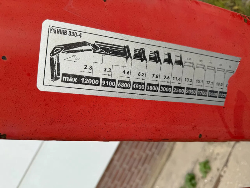 Hiab R330-F4 REMOTE CONTROLE AN STAMPS, HATZ MOTOR - Výložník: obrázok 3 Hiab R330-F4 REMOTE CONTROLE AN STAMPS, HATZ MOTOR - Výložník: obrázok 3