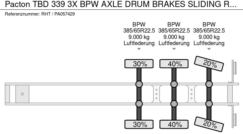 Leasing Pacton TBD 339 3X BPW AXLE DRUM BRAKES SLIDING ROOF Pacton TBD 339 3X BPW AXLE DRUM BRAKES SLIDING ROOF: obrázok 12