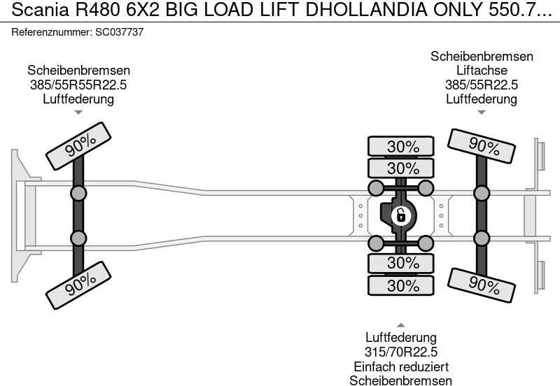 Plachtové nákladné vozidlo Scania R480 6X2 BIG LOAD LIFT DHOLLANDIA ONLY 550.769 KM: obrázok 17