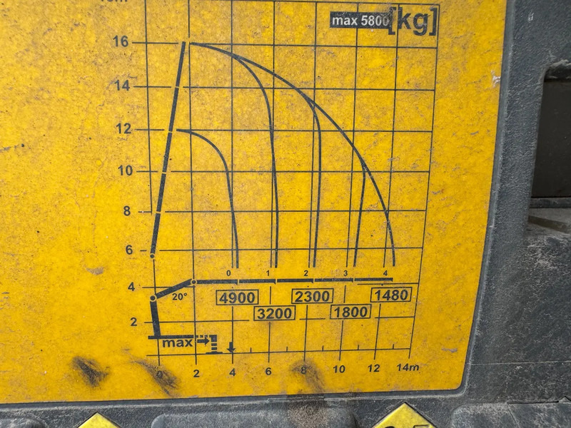 Ťahač Volvo FH 460 6X2 PALFINGER 2300 + REMOTE CONTROL: obrázok 9 Ťahač Volvo FH 460 6X2 PALFINGER 2300 + REMOTE CONTROL: obrázok 9