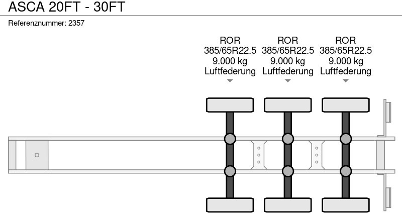 Náves preprava kontajnerov/ Výmenná nadstavba ASCA 20FT - 30FT: obrázok 14