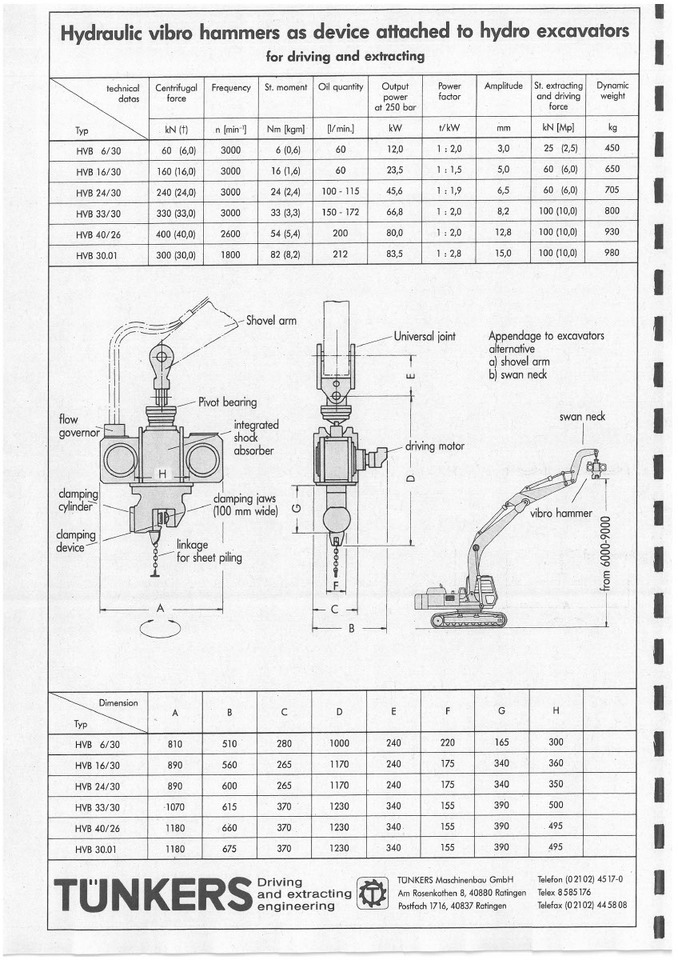 Delmag Tünkers HVB 33/30 vibro hammer - Baranidlo: obrázok 5 Delmag Tünkers HVB 33/30 vibro hammer - Baranidlo: obrázok 5