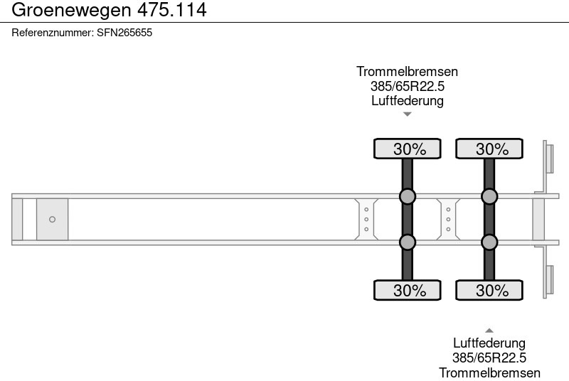 Náves skriňové Groenewegen 475.114: obrázok 7