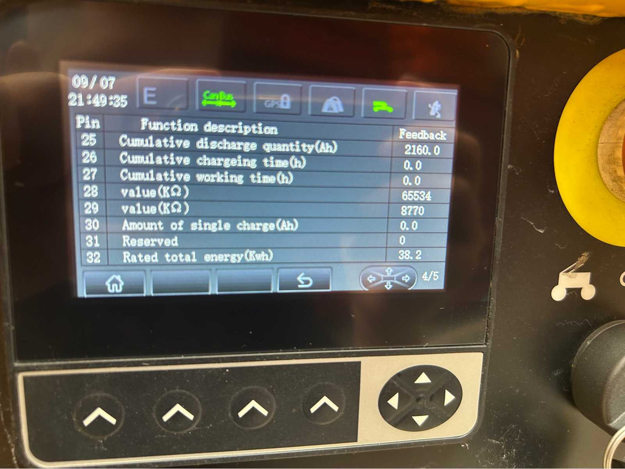 Pracovná plošina LIUGONG - 04-2023 - LT26JE-LI - TELESCOPIC BOOM LIFT 28.1M: obrázok 37