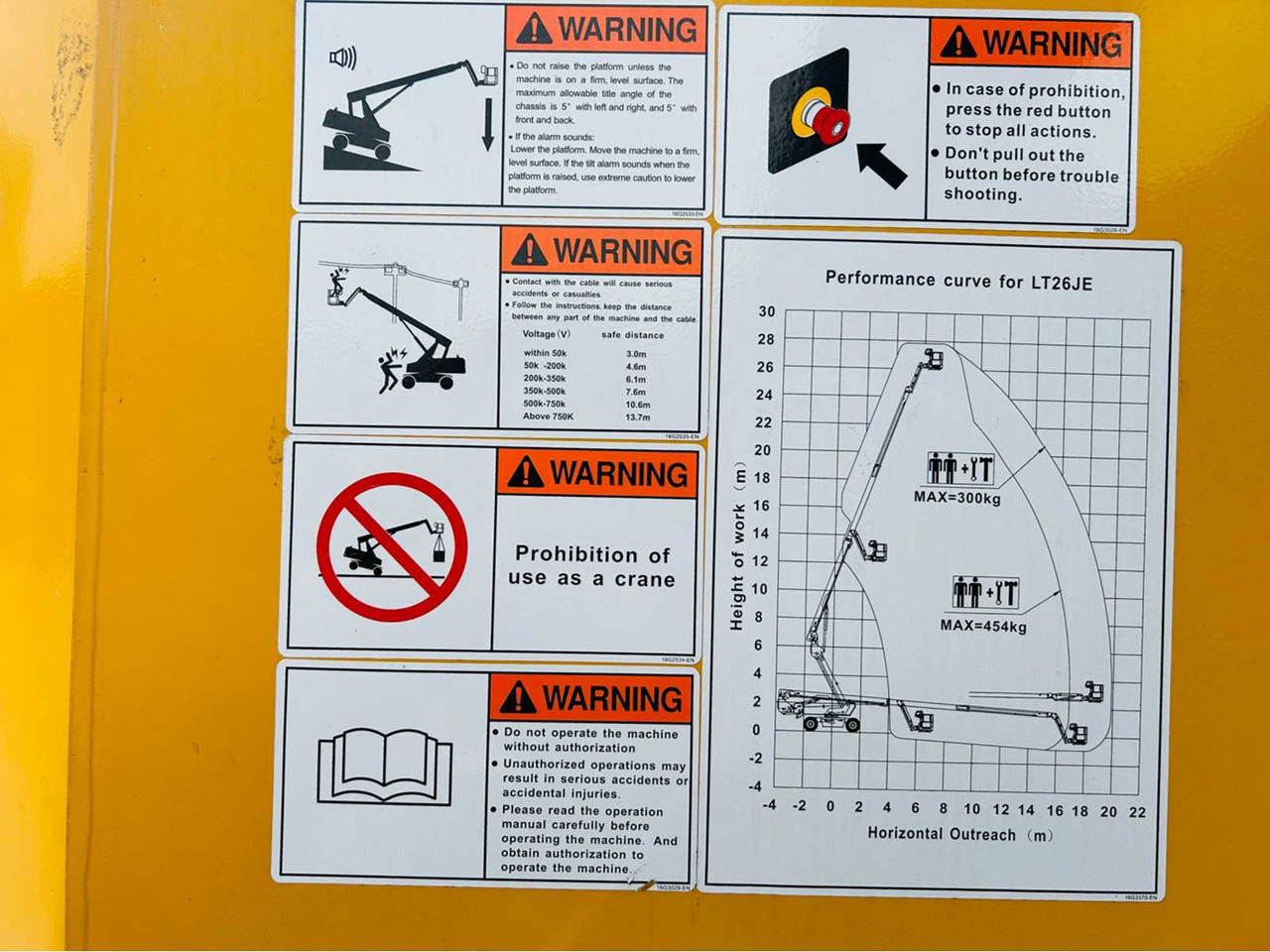 Pracovná plošina LIUGONG - 04-2023 - LT26JE-LI - TELESCOPIC BOOM LIFT 28.1M: obrázok 19
