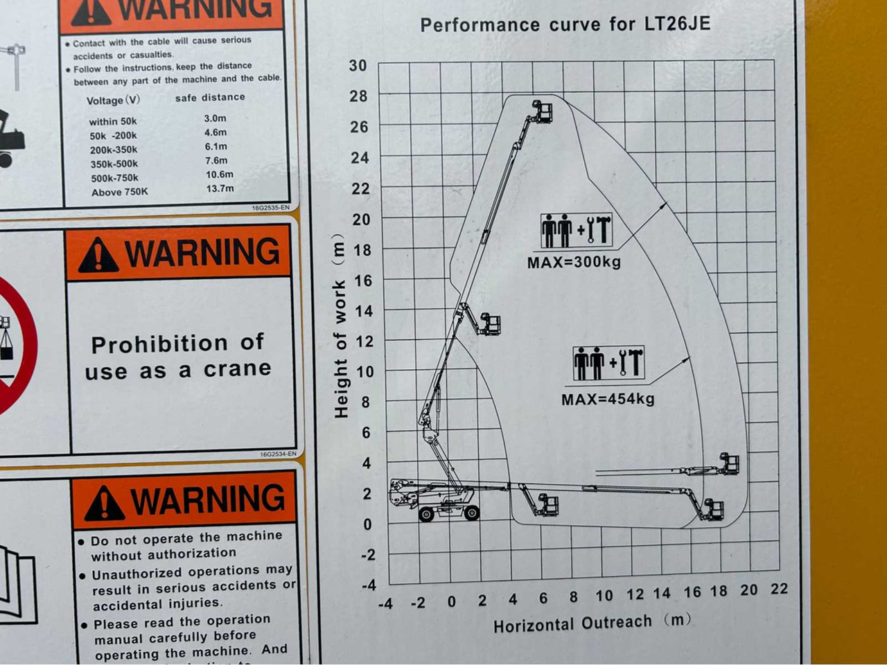 Pracovná plošina LIUGONG - 04-2023 - LT26JE-LI - TELESCOPIC BOOM LIFT 28.1M: obrázok 32