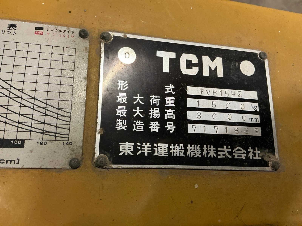 TCM FVB15H2 FORKLIFT - Vysokozdvižný vozík: obrázok 2 TCM FVB15H2 FORKLIFT - Vysokozdvižný vozík: obrázok 2