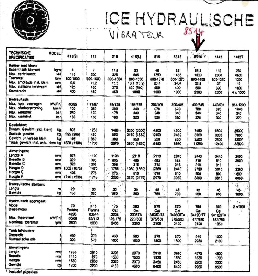 ICE 8514 + 780 - Baranidlo: obrázok 3 ICE 8514 + 780 - Baranidlo: obrázok 3