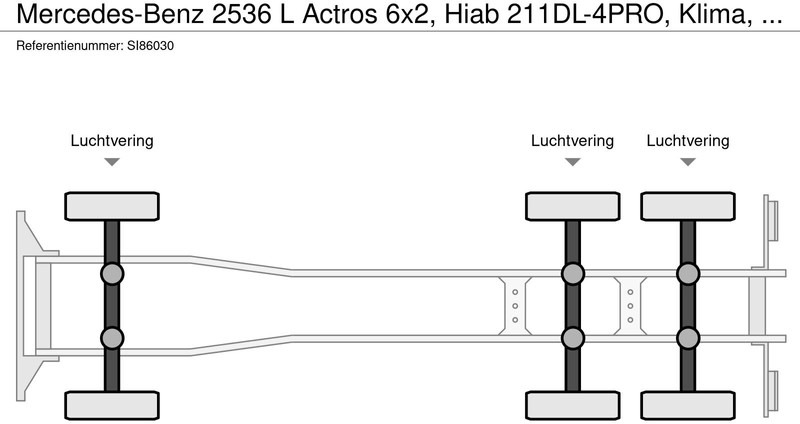Mercedes-Benz 2536 L Actros 6x2, Hiab 211DL-4PRO, Klima, AHK - Valníkový/ Plošinový nákladný automobil: obrázok 2 Mercedes-Benz 2536 L Actros 6x2, Hiab 211DL-4PRO, Klima, AHK - Valníkový/ Plošinový nákladný automobil: obrázok 2