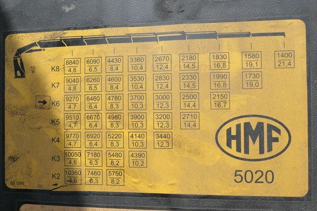 MAN 28.500 TGX 6X2-2 BLS, Kran HMF 5020-K6, Funk,23m - Ťahač: obrázok 3 MAN 28.500 TGX 6X2-2 BLS, Kran HMF 5020-K6, Funk,23m - Ťahač: obrázok 3