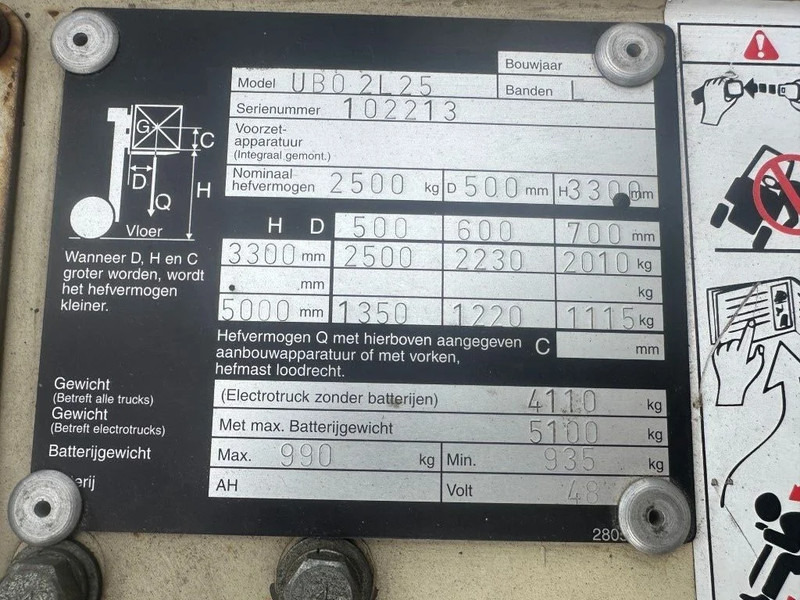 Nissan 2.5 ton Duplex Elektra Heftruck 5 meter hefhoogte - Elektrický vysokozdvižný vozík: obrázok 3 Nissan 2.5 ton Duplex Elektra Heftruck 5 meter hefhoogte - Elektrický vysokozdvižný vozík: obrázok 3